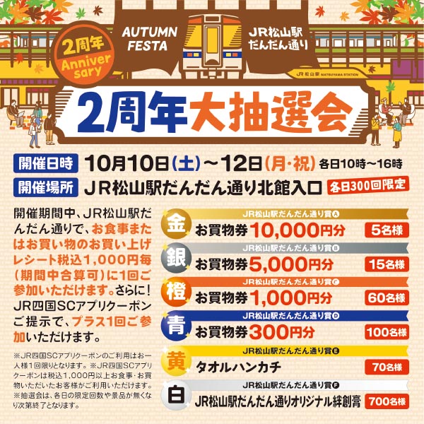 ２周年大抽選会